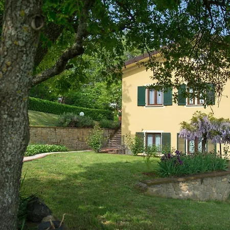 Bed & Breakfast La Valle *